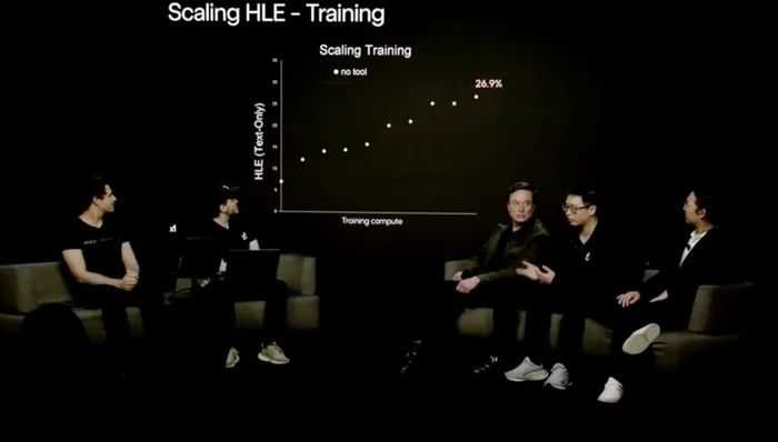 マスク氏、Grok 4を「博士レベル」のAIとして発表、人類最後の試験で44.4%の得点、AIME満点を獲得